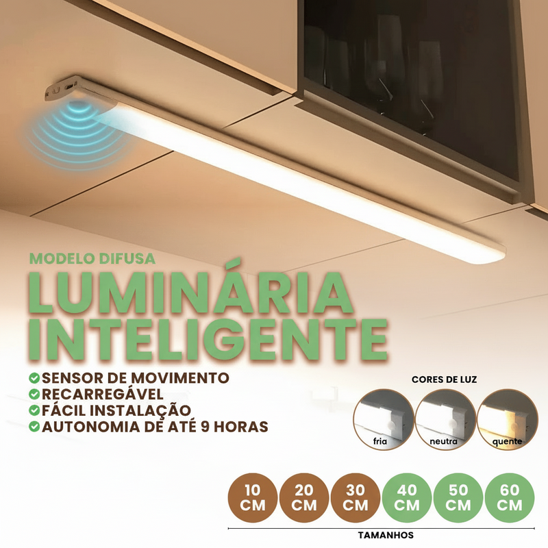 Kit Smart Luminária Inteligente Led Barra Difusa Recarregável USB com sensor de movimento Sem fio